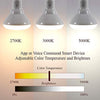 LED Smart Bulb - BR30 E26 Dimmable Flood Lightbulb