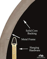 24" Black Circle Deep Set Metal Round Frame Mirror